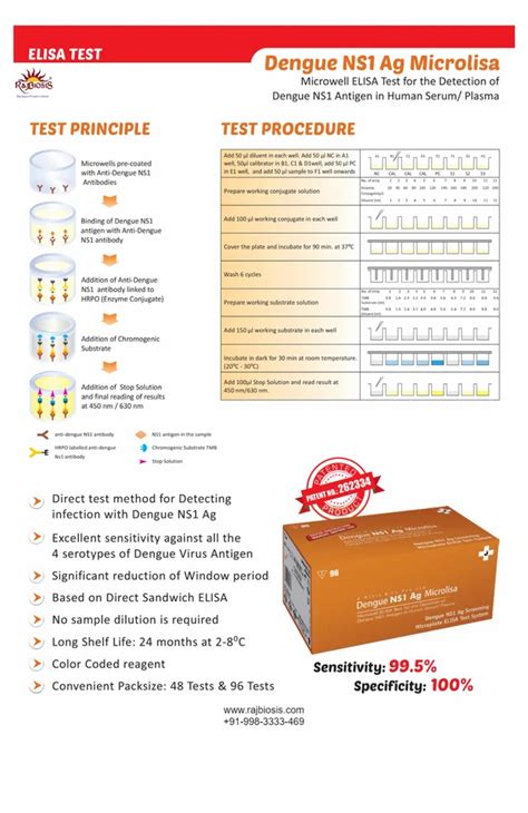 j mitra rapid test kit